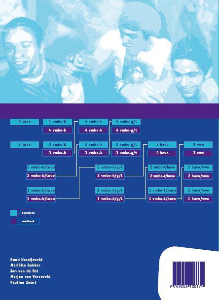 Op nieuw niveau 2 Vmbo-b/lwoo Werkboek achterkant