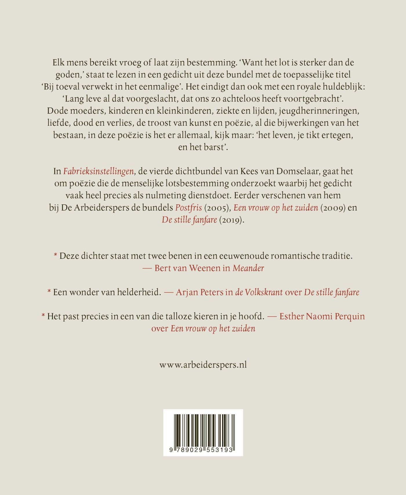 Fabrieksinstellingen achterkant