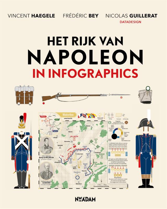 Het rijk van Napoleon in infographics / Infographics / 5