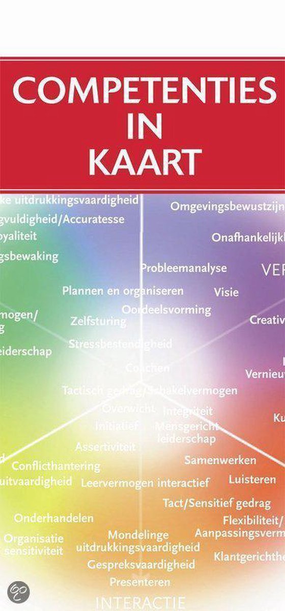 Competenties in kaart