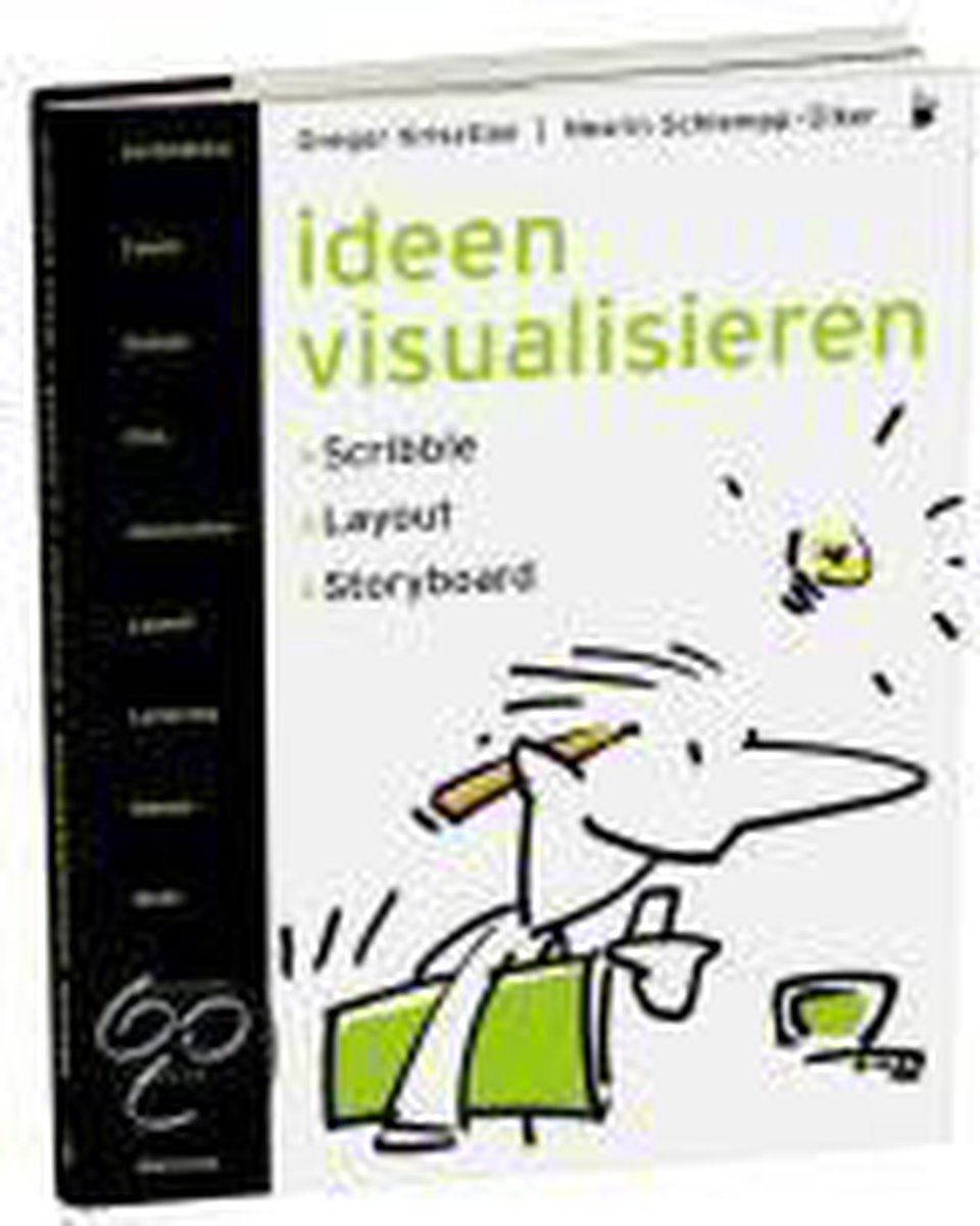 Ideen visualisieren