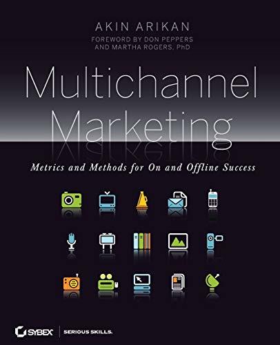 Multichannel Marketing