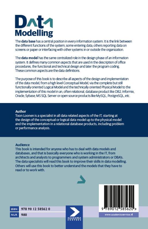 Data modelling achterkant
