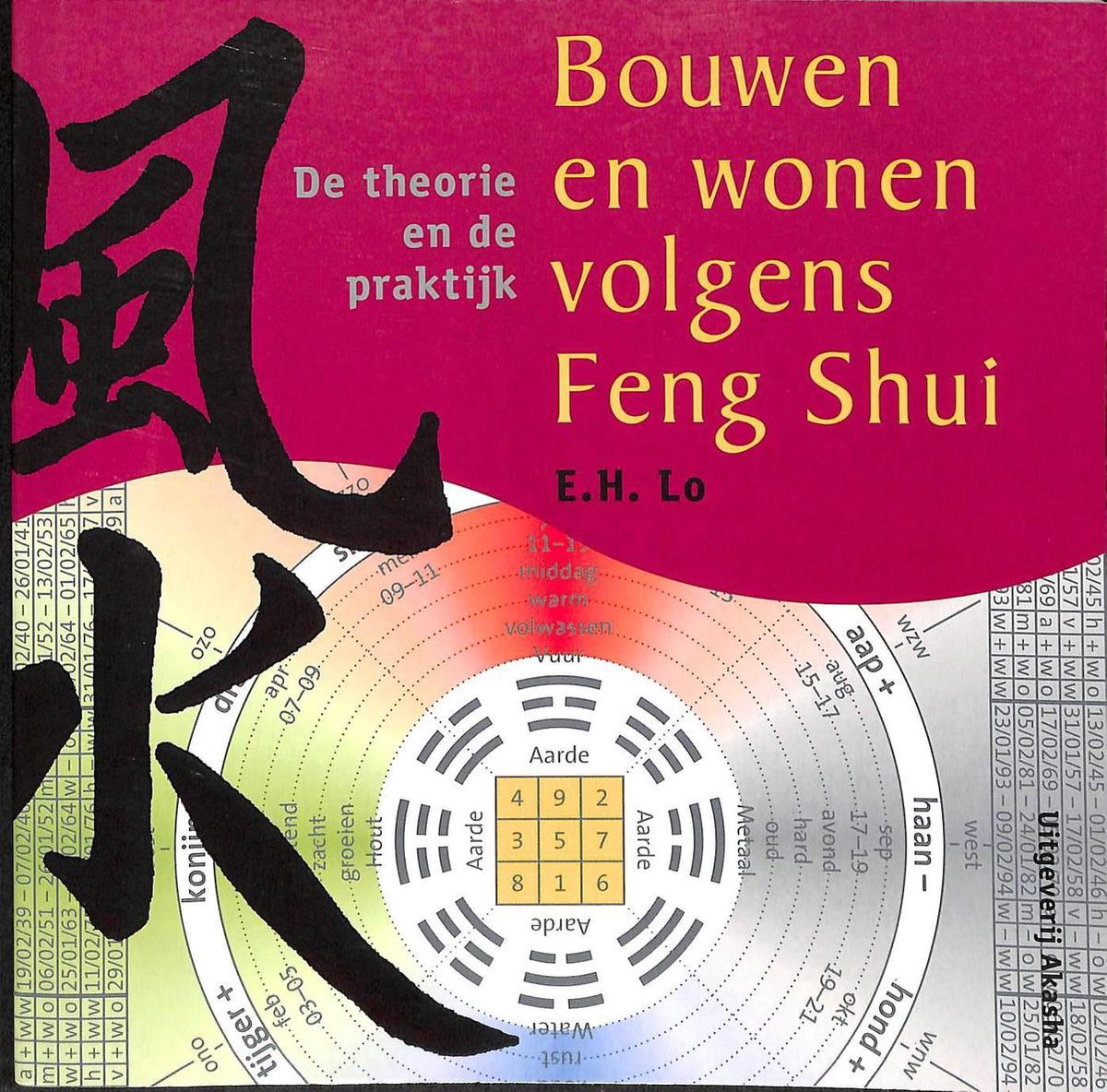 Bouwen En Wonen Volgens Feng Shui