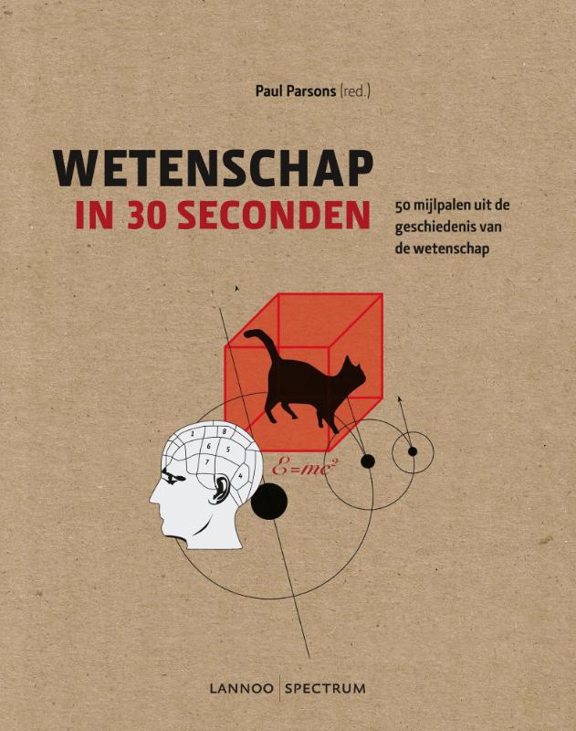 Wetenschap In 30 Seconden thumbnail