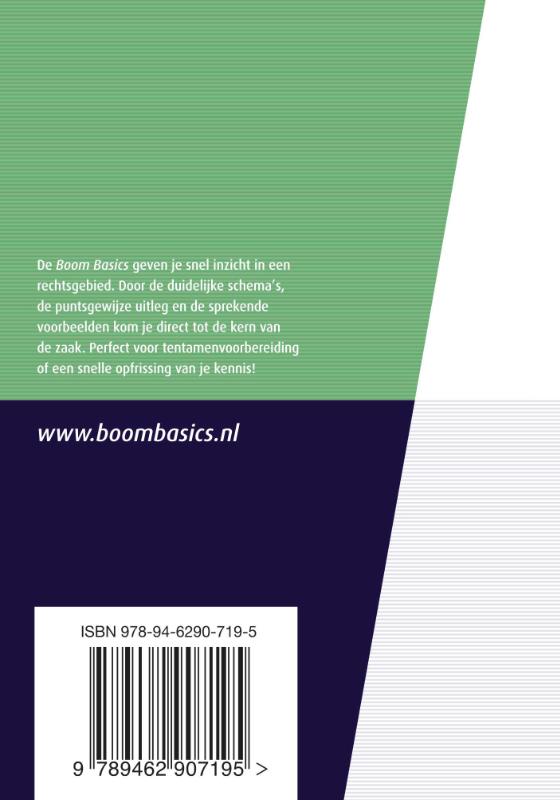 Wet op het financieel toezicht / Boom Basics achterkant