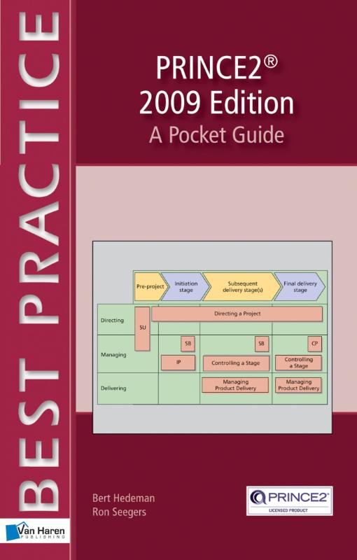 Prince2 / 2009 / Best practice