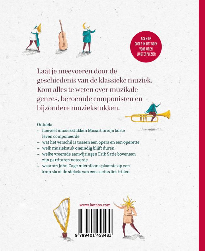 Hoe groen klinkt een gitaar? achterkant