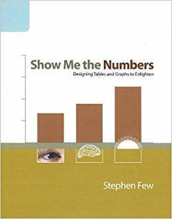 Show Me The Numbers