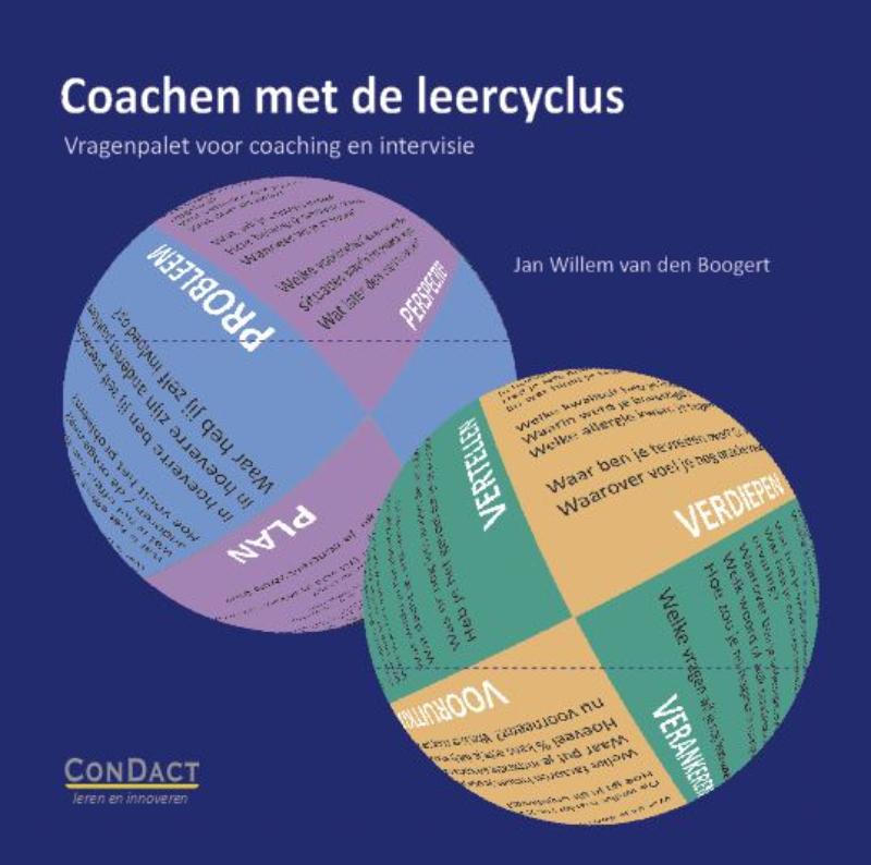 Coachen met de leercyclus