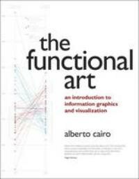 The functional art / Voices that matter