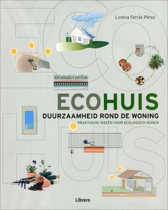 Ecohuis-rondom de woning