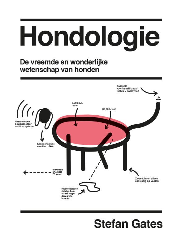 Hondologie