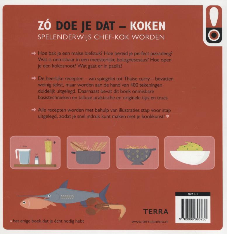 Zo doe je dat - koken achterkant