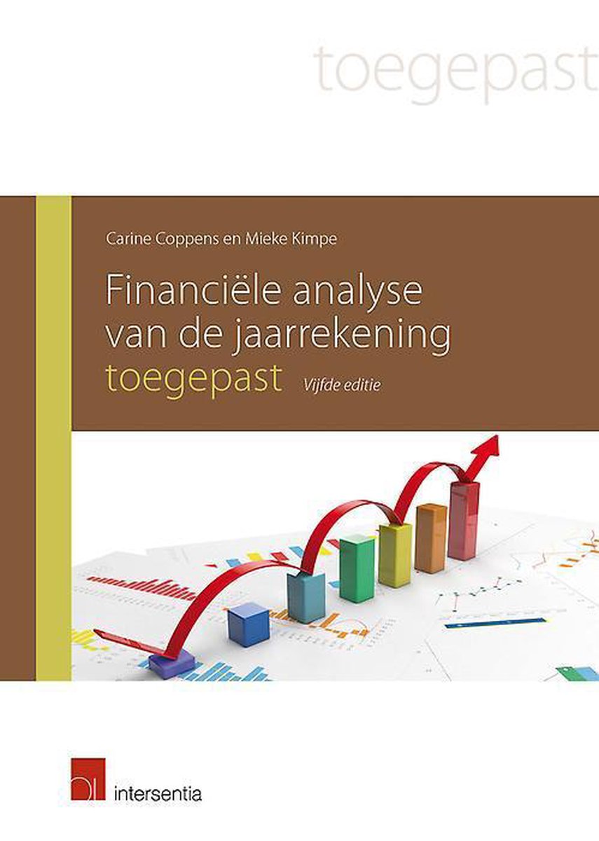 Financiële analyse van de jaarrekening toegepast