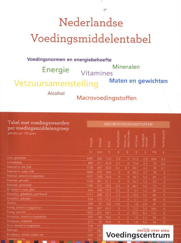boekenbalie_9789051770896_cover Nederlandse voedingsmiddelentabel