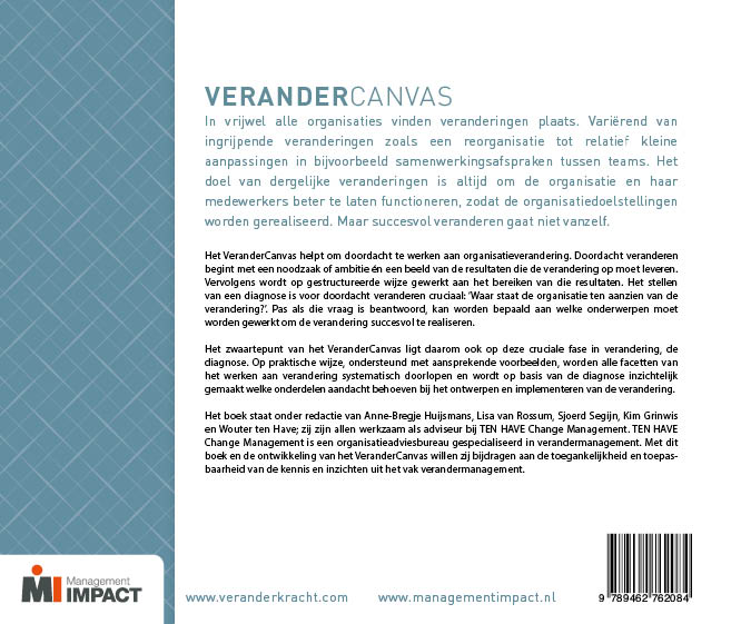 Verandercanvas achterkant