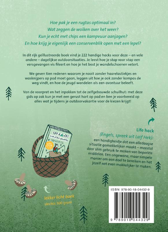 Life hacks voor actieve vakanties achterkant