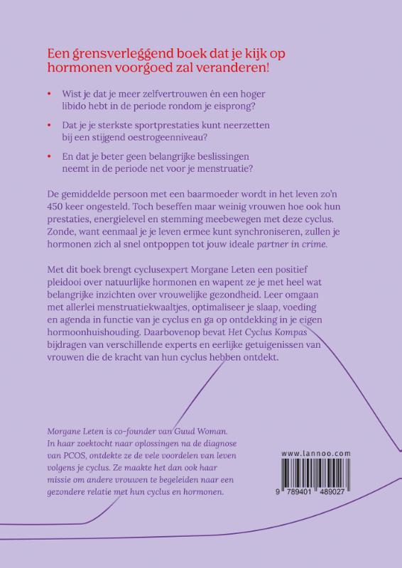 Het cyclus kompas achterkant