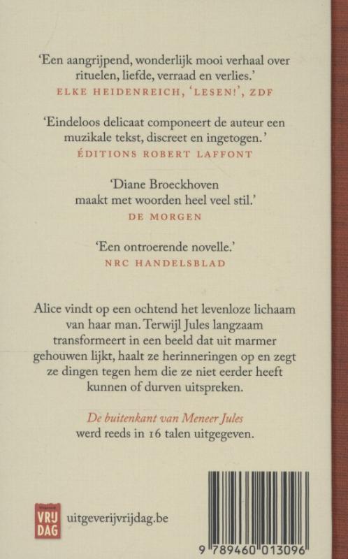 De buitenkant van meneer Jules achterkant