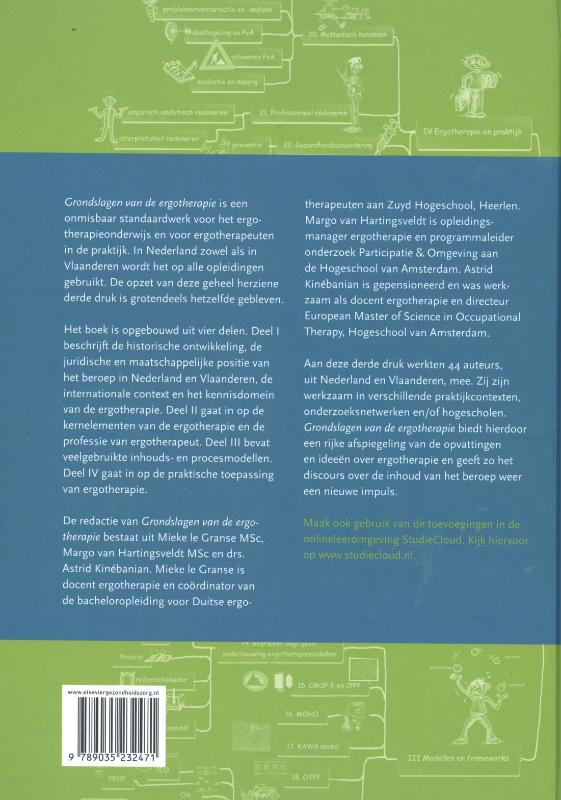 Grondslagen van de ergotherapie Grondslagen van de ergotherapie achterkant