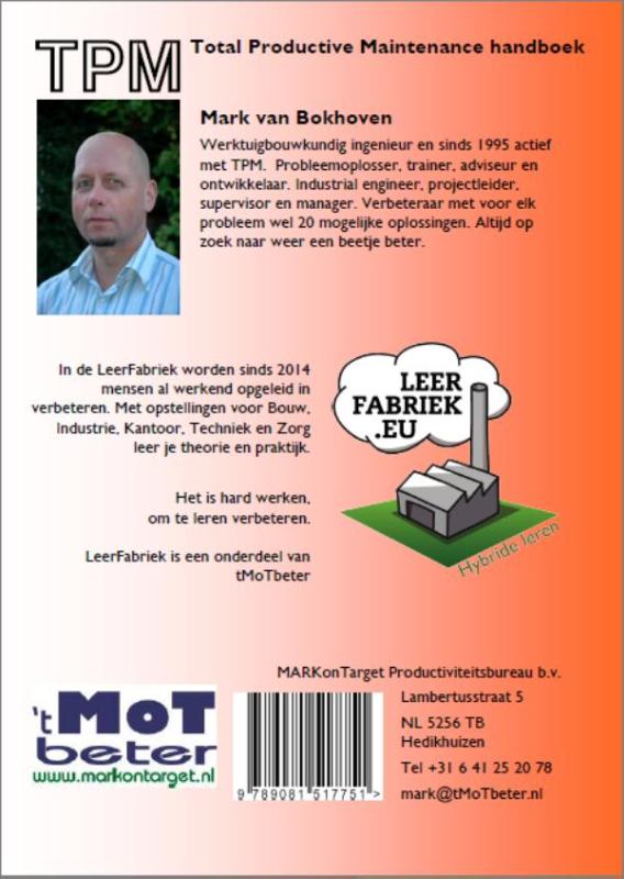 TPM achterkant