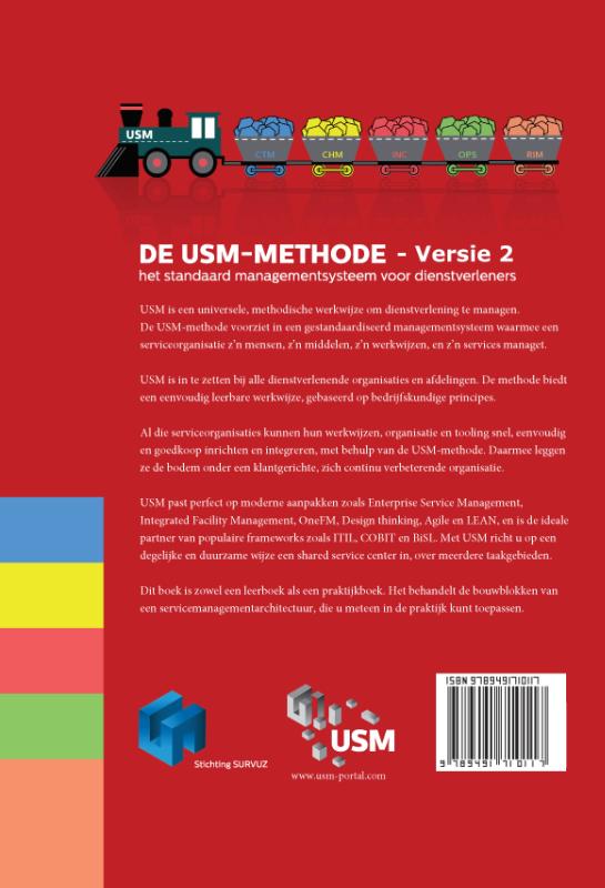 De USM-methode - versie 2 achterkant