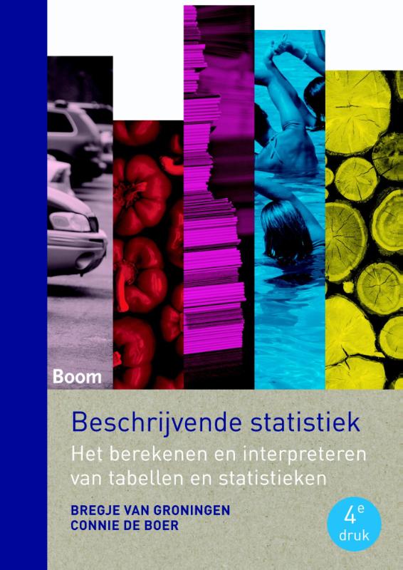 Bregje van Groningen Beschrijvende Statistiek