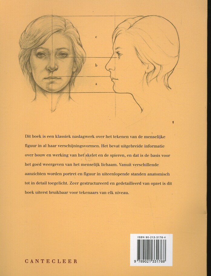 Portret en figuur tekenen achterkant