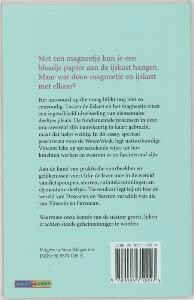 Krachten achterkant