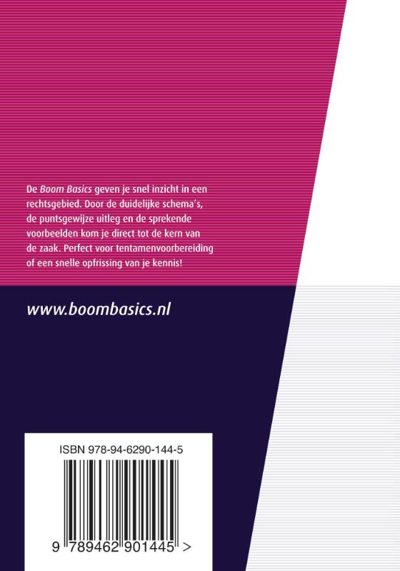 Erfrecht en schenking / Boom Basics achterkant