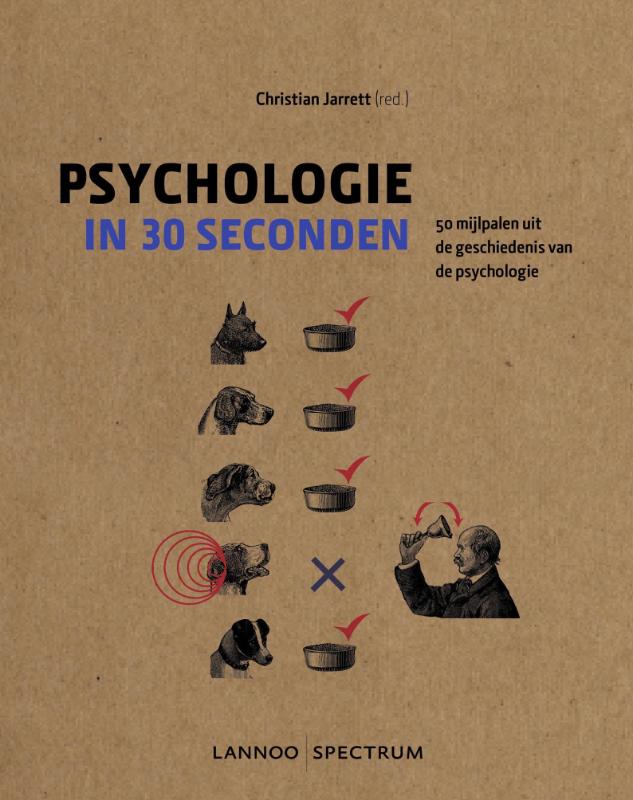 Christian Jarret Psychologie In 30 Seconden