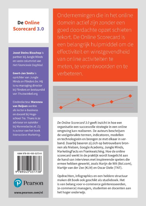 De online scorecard 3.0 achterkant