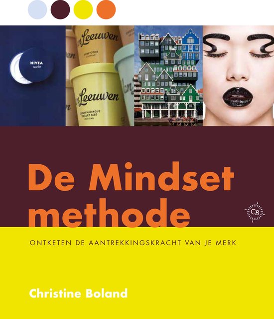 De Mindset methode