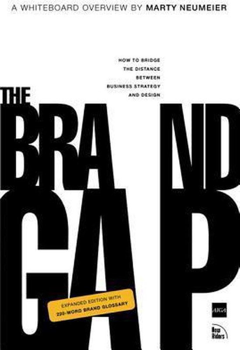Brand Gap, The