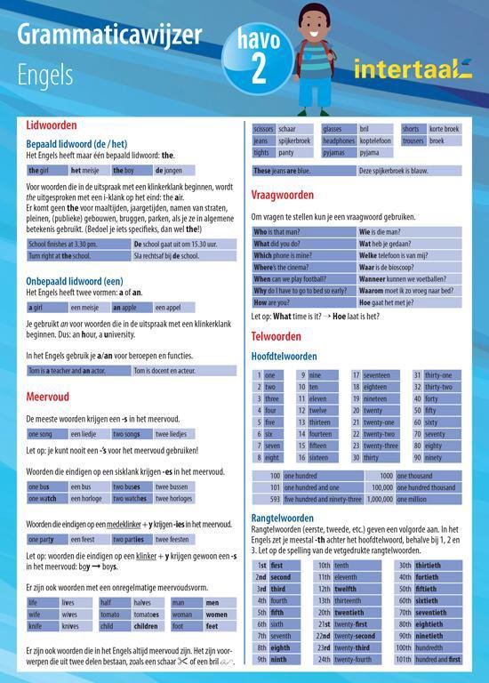 boekenbalie_9789460308833_cover Grammaticawijzer Engels HAVO 2 uitklapkaart