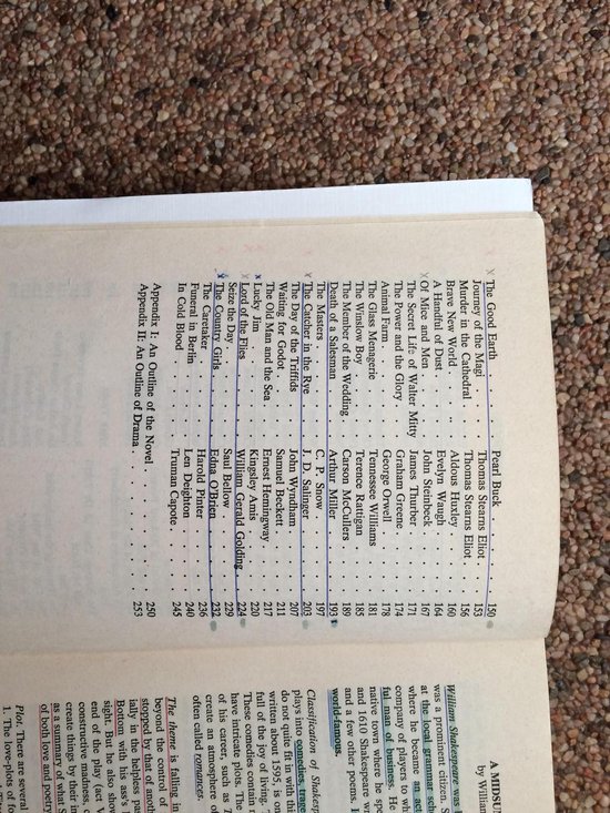 boekenbalie_9789060490167_cover Survey