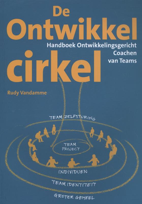 De ontwikkelcirkel