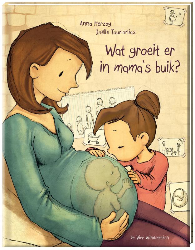 Wat groeit er in mama’s buik?