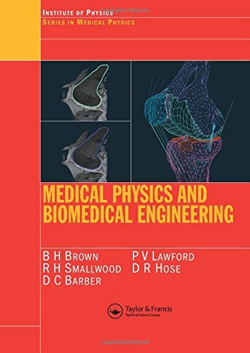 Medical Physics and Biomedical Engineering