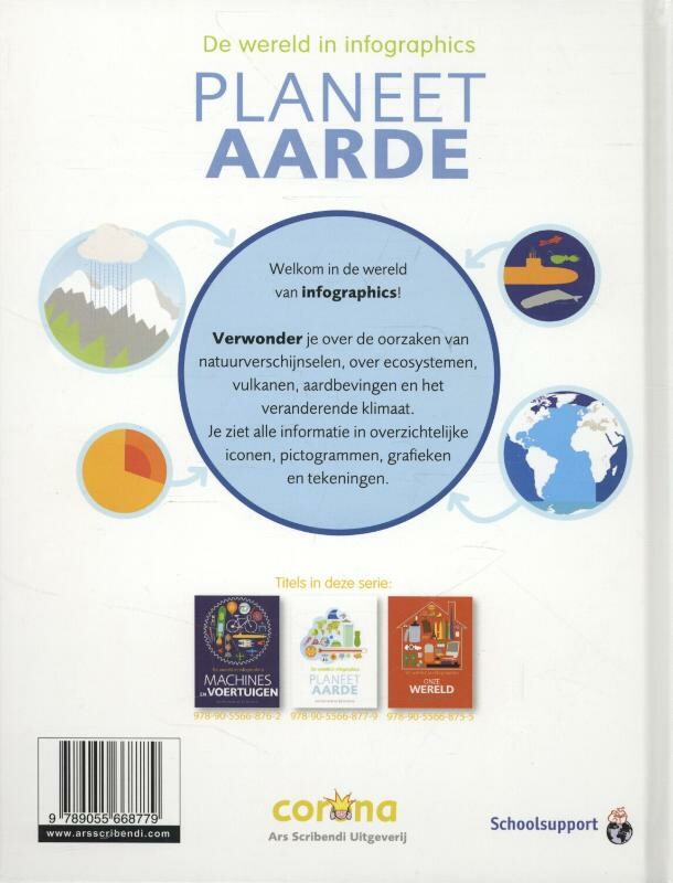 Planeet Aarde / De wereld in infographics achterkant