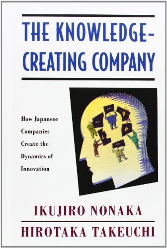 Knowledge-Creating Company