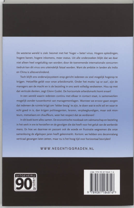 90 graden achterkant