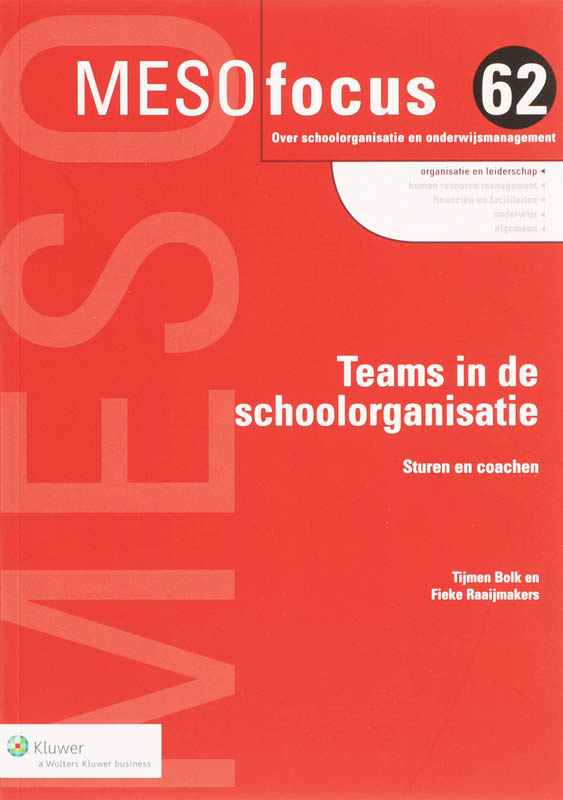 Teams in de schoolorganisatie / Meso focus / 62