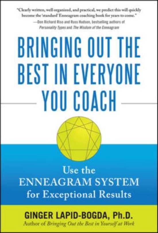 Bringing Out Best In Everyone You Coach