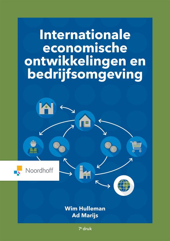 Internationale economische ontwikkelingen en bedrijfsomgeving