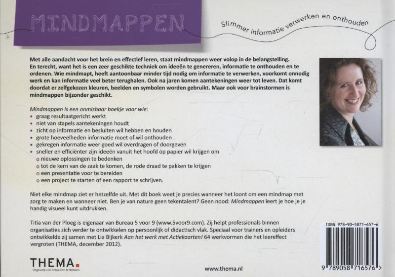 Mindmappen achterkant