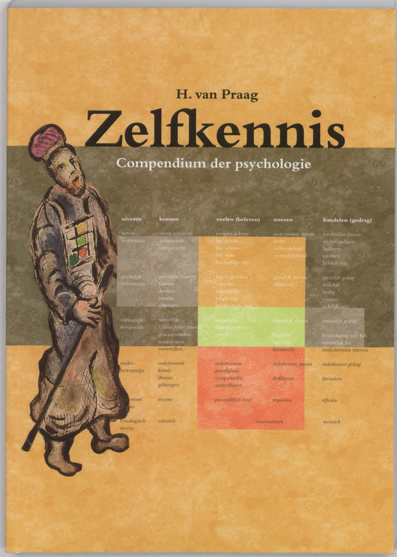 Praag Zelfkennis thumbnail