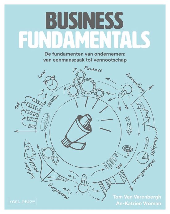 Business fundamentals