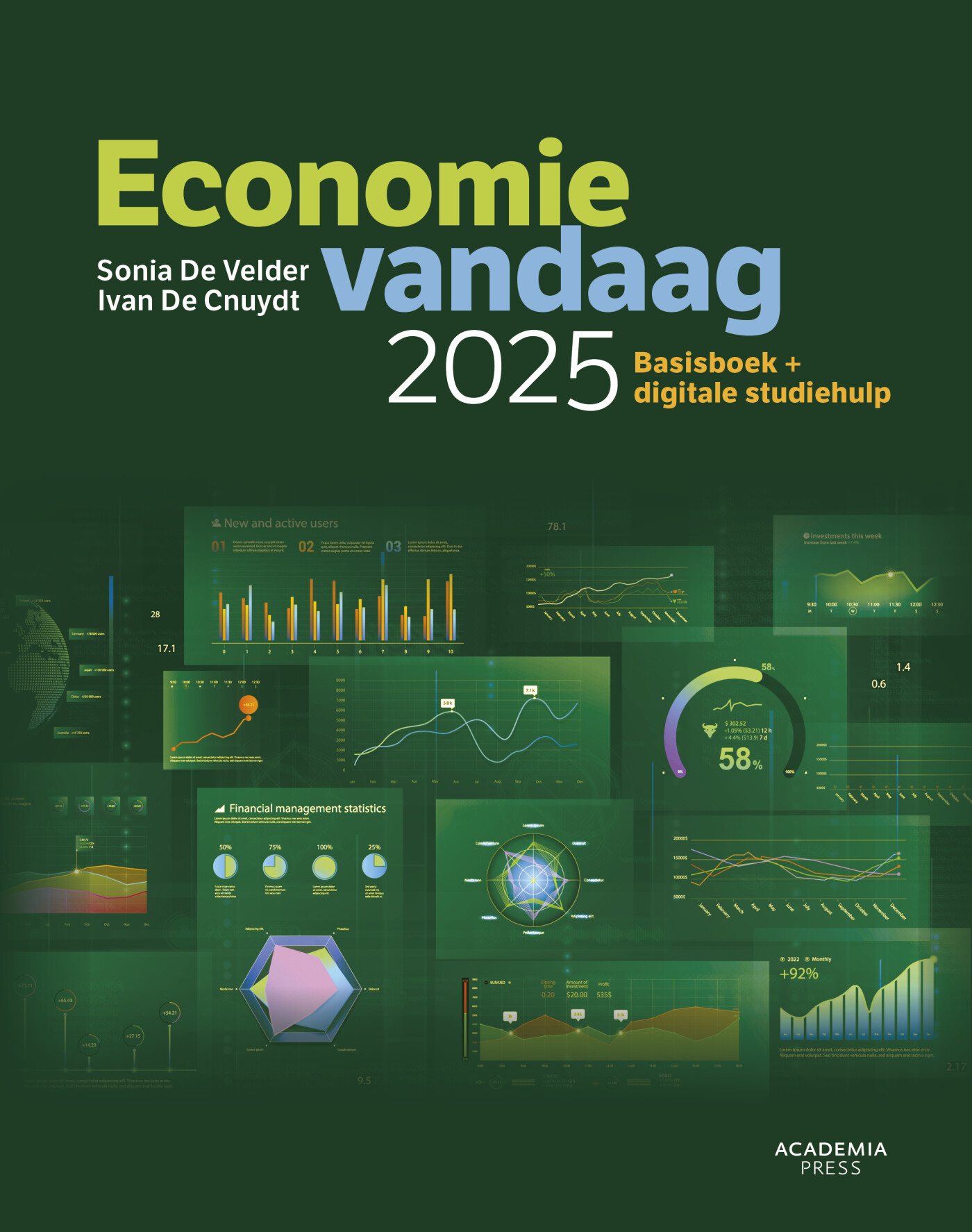 Economie vandaag 2025